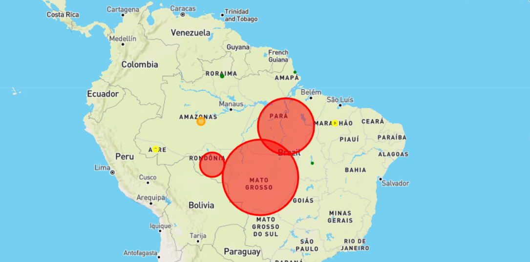 All Brazilian States Deforestation